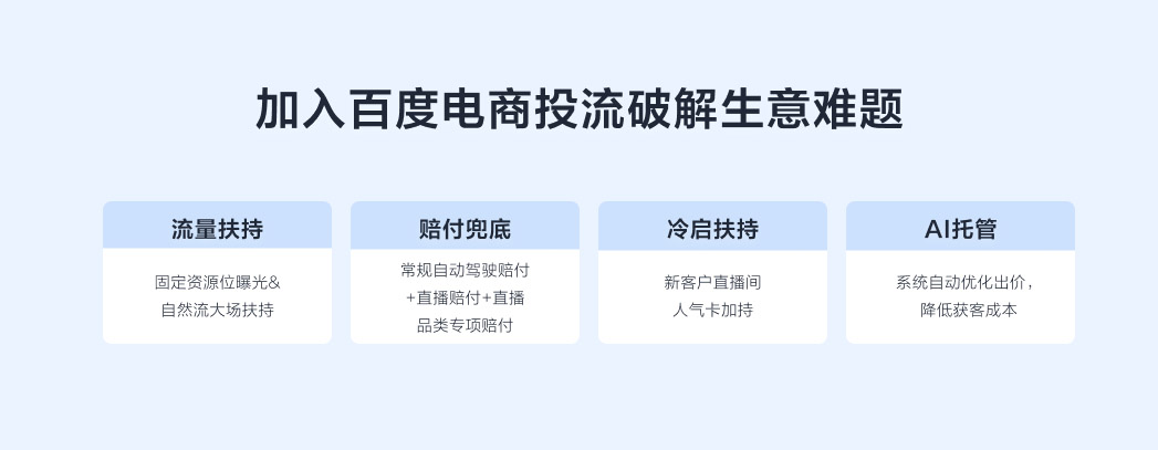 电商推广